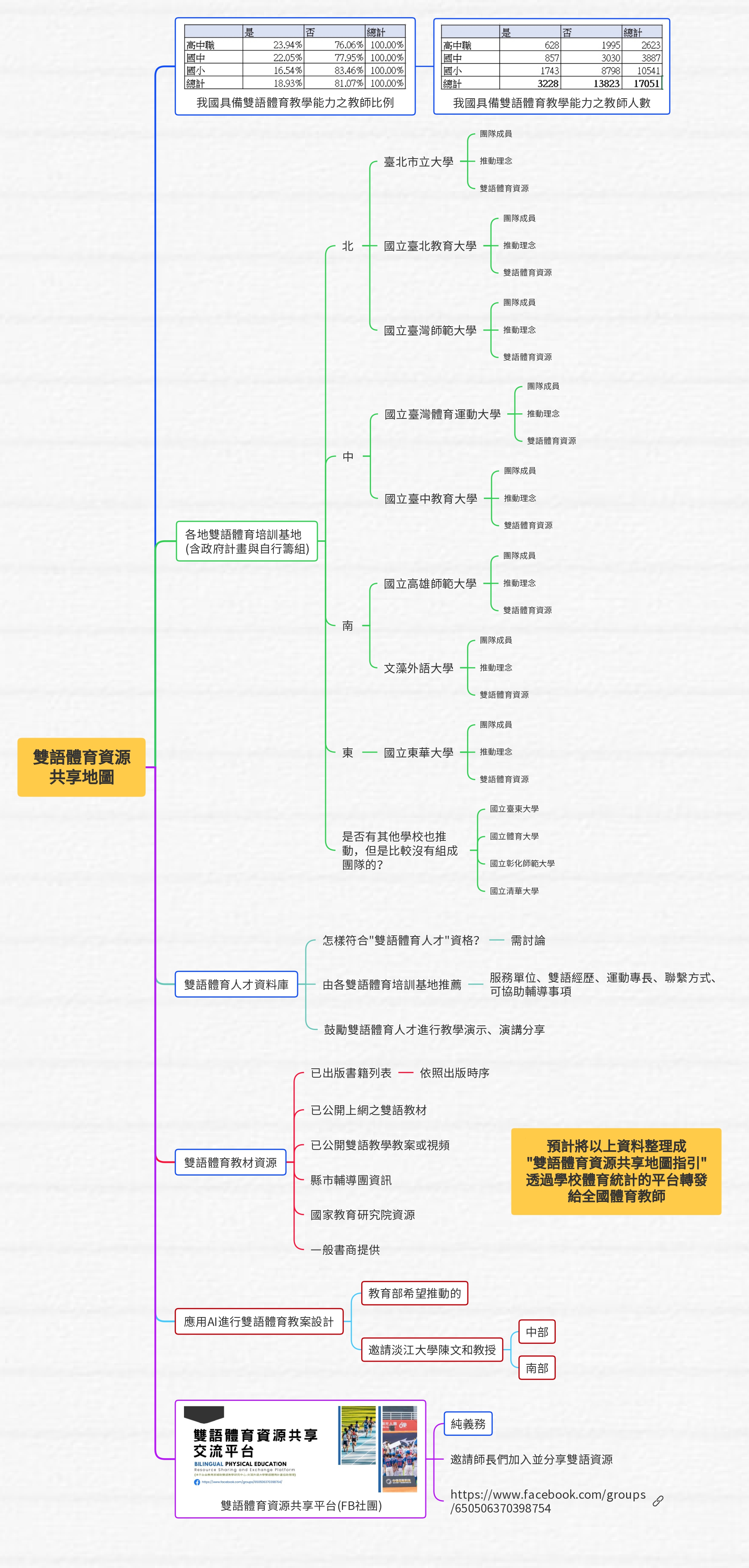 EMI Information