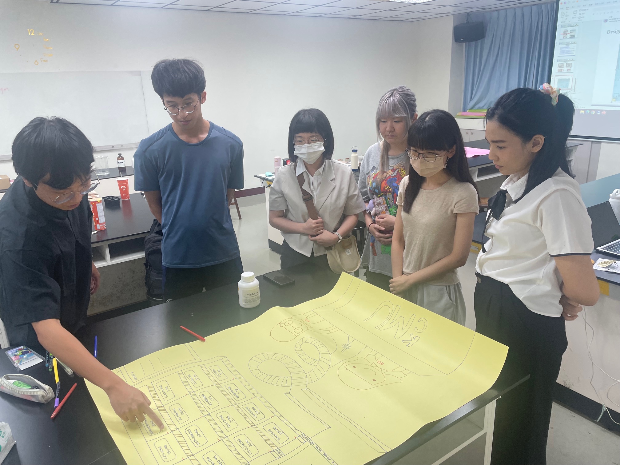 1. 學生討論