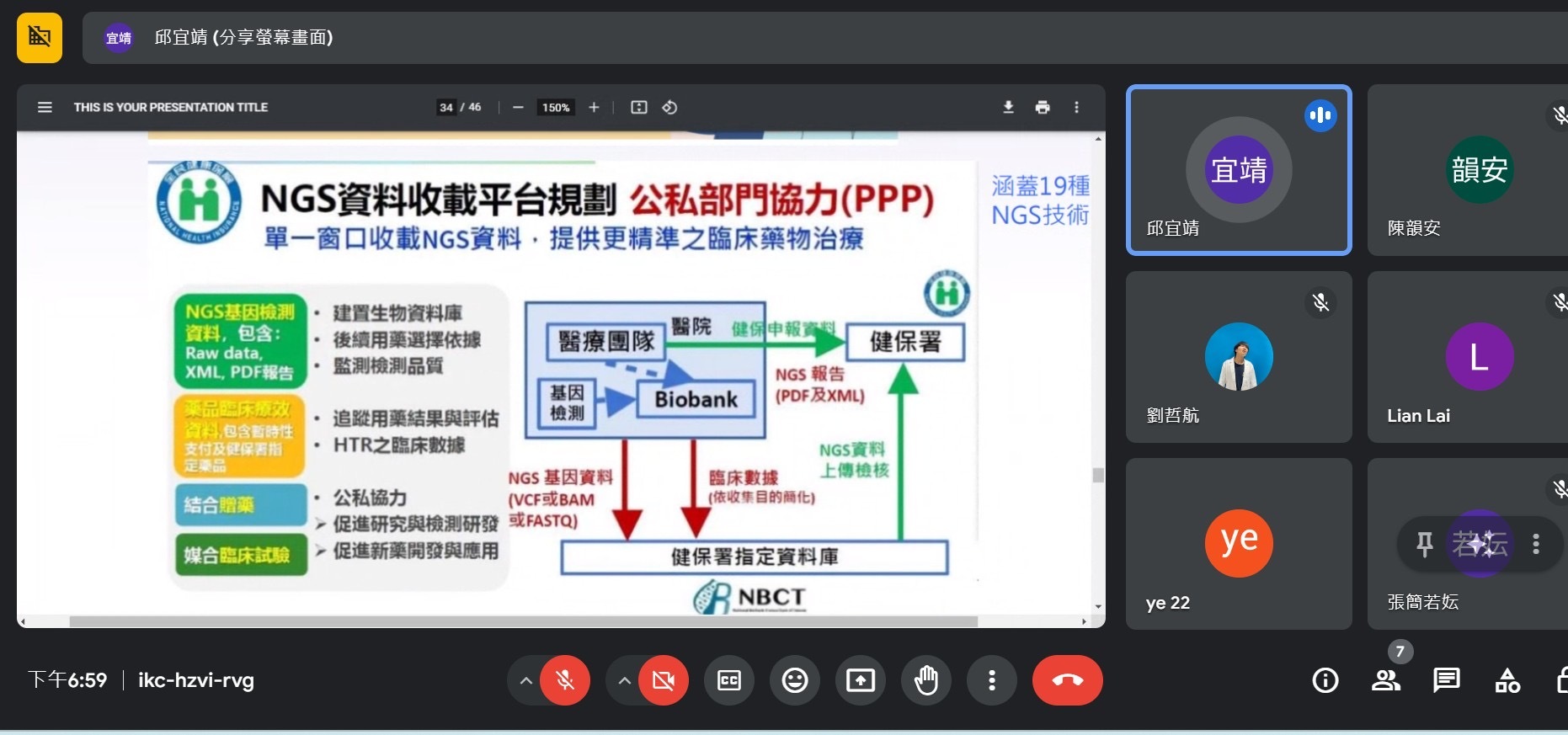 線上參與 0