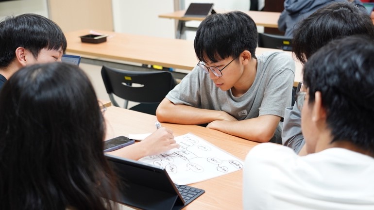 學生分組討論高雄導覽架構